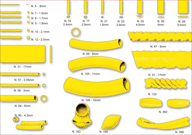 Omcan 13255 17mm Pasta Die #31 Tagliatelle