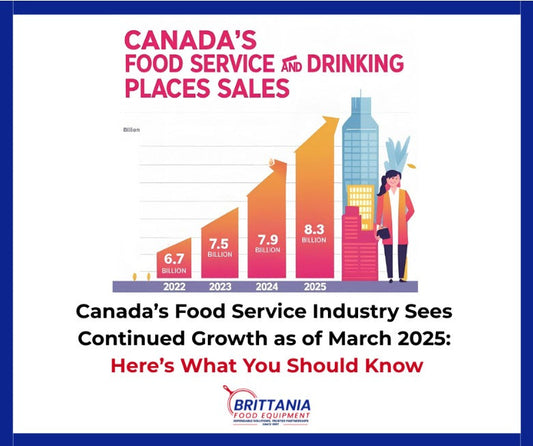 Canada’s Food Service Industry Sees Continued Growth in March 2025: Here’s What You Should Know