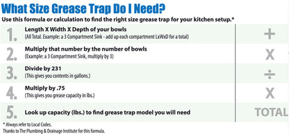 BK Resources PGT-30 30 Pound Plastic Grease Trap