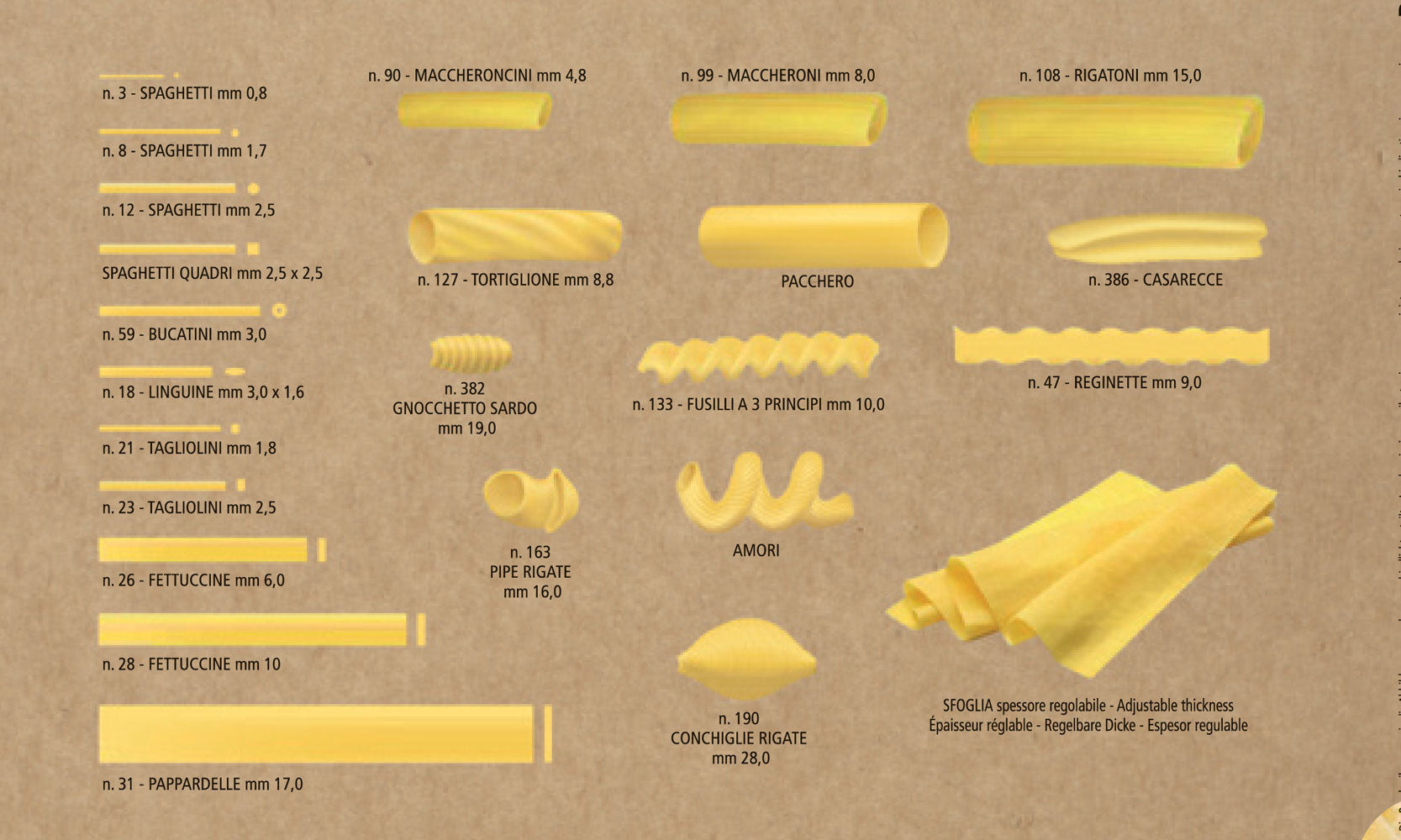 Omcan 39690 8.8 mm Pasta Die #127 Tortiglione